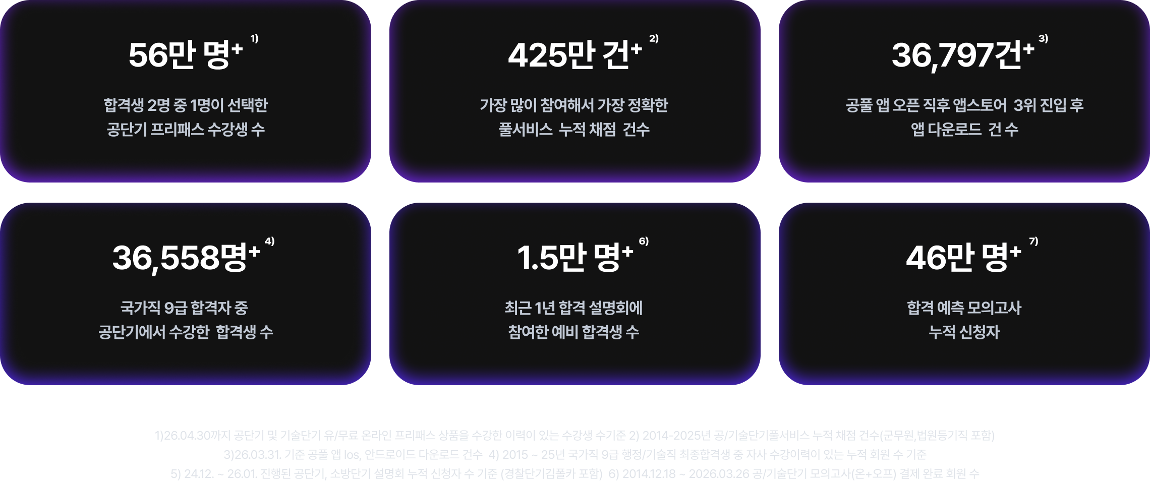 데이타