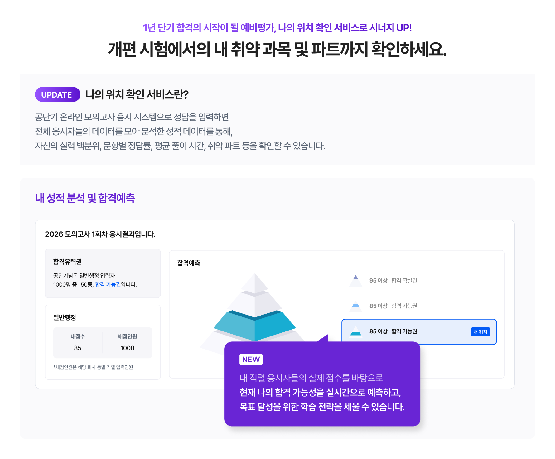 개편 시험에서의 내 취약 과목 및 파트까지 확인하세요.