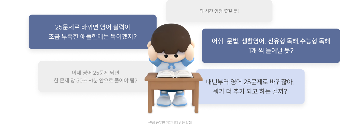 어휘, 문법, 생활영어, 신유형 독해,수능형 독해 1개 씩 늘어날 듯?