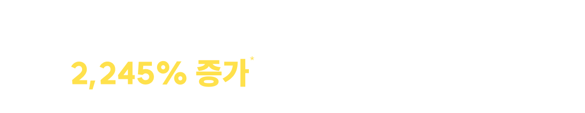 2,245% 증가