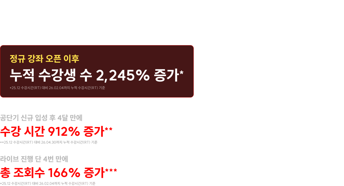 달라진 2027 공무원 영어 시험 최적화, 정답은 정재현입니다.