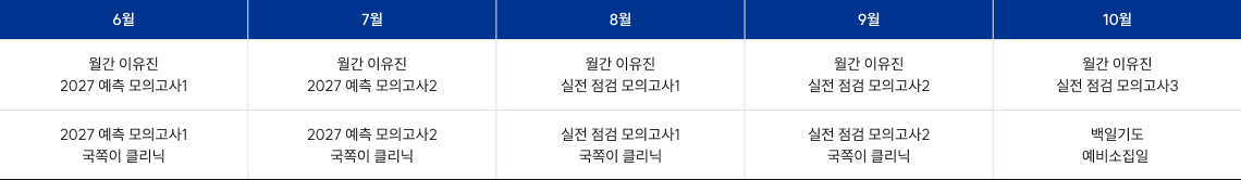 매월 2회 LIVE, 놓치지 마세요!