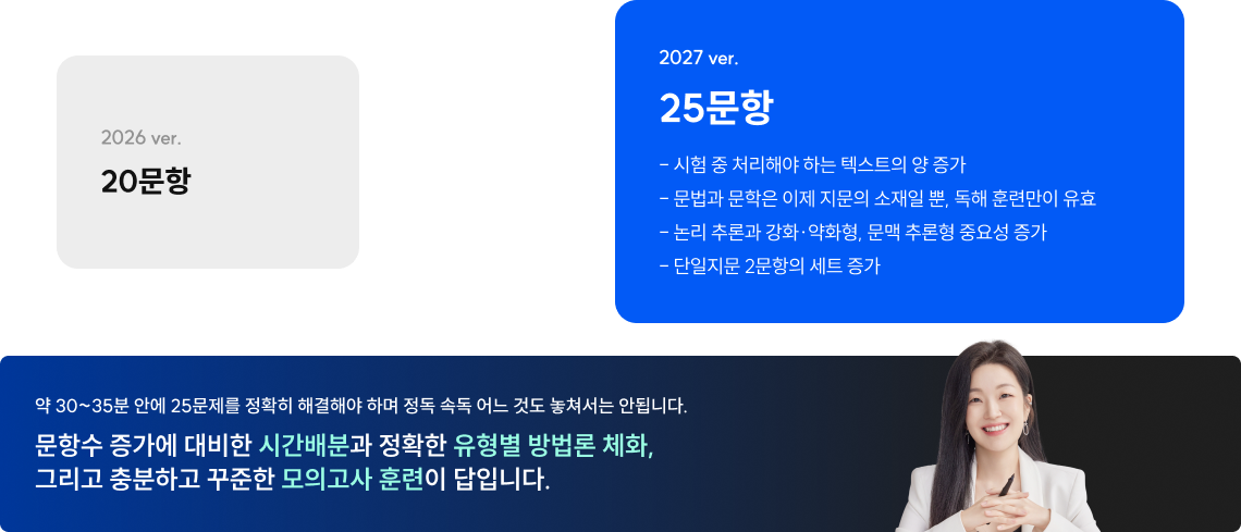 문항수 증가에 대비한 시간배분과 정확한 유형별 방법론 체화, 그리고 충분하고 꾸준한 모의고사 훈련이 답입니다.