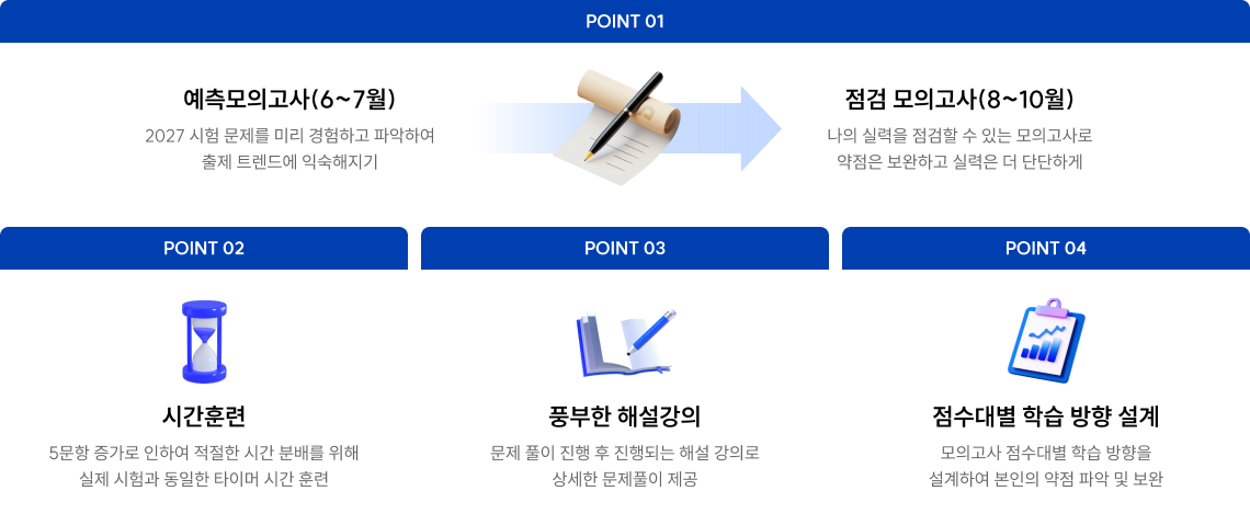 예측 모의고사(6~7월), 점검 모의고사(8~10월) 시간훈련/ 풍부한 해설강의/ 점수대별 학습 방향 설계