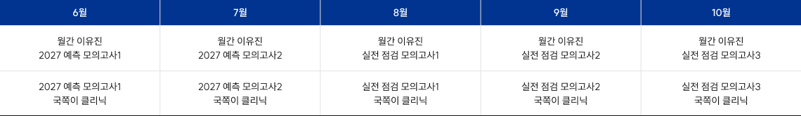 매월 2회 LIVE, 놓치지 마세요!