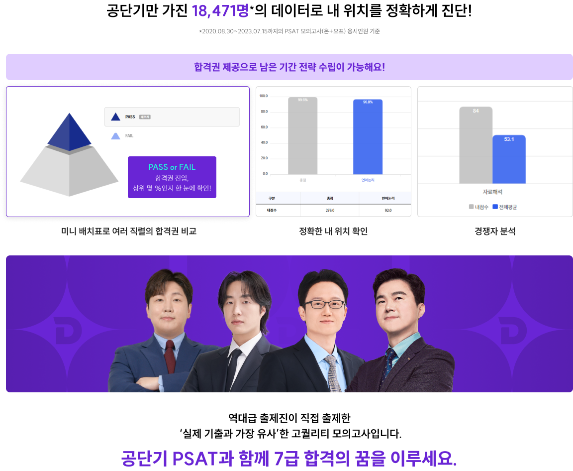 공단기만 가진 18,471명*의 데이터로 내 위치를 정확하게 진단!