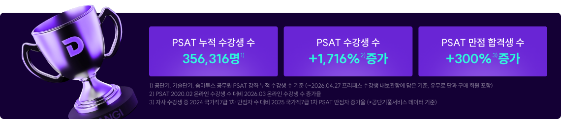 356,316명
