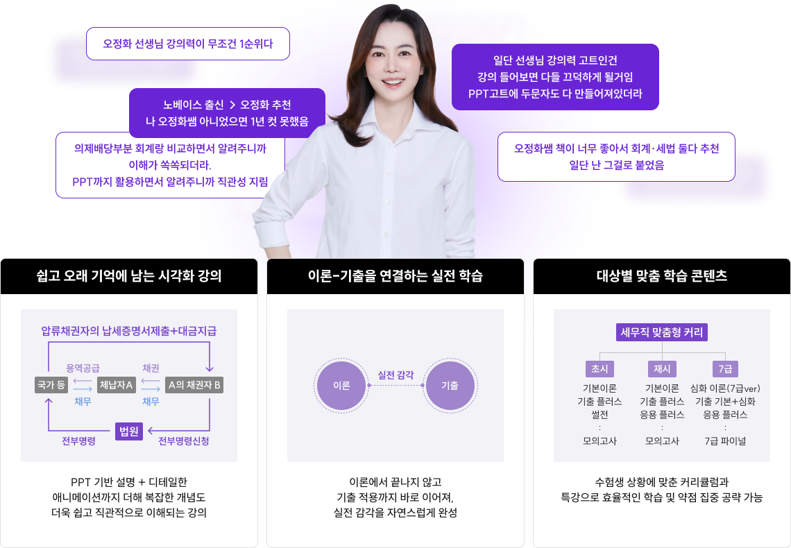 학습자 이해를 최우선으로! 더 쉽고 차별화된 강의력과 콘텐츠