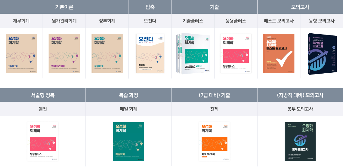 따라가기만 해도 정복이 가능해지는 오정화 SYSTEM 수험서