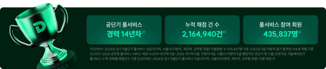 가장 많이 참여해서 가장 정확한 공단기 합격예측 풀서비스