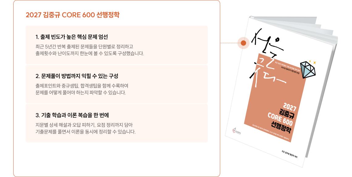 2027 김중규 CORE 600 선행정학