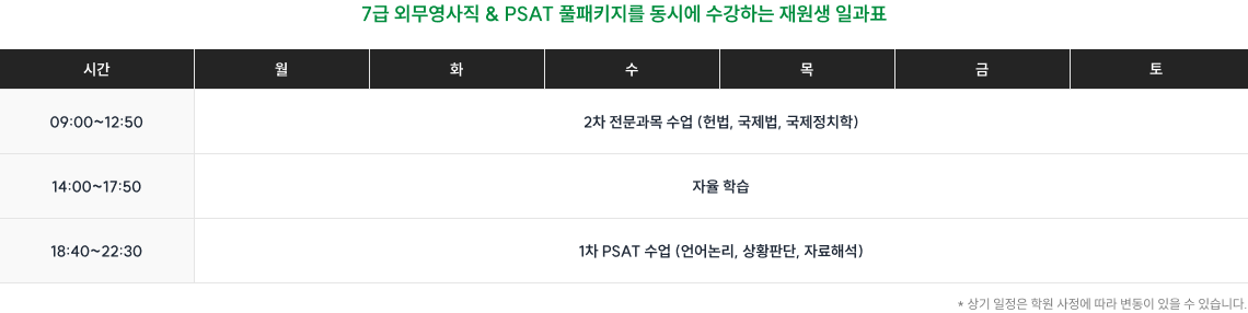 1, 2차 동시 준비를 위한 강의 시간대