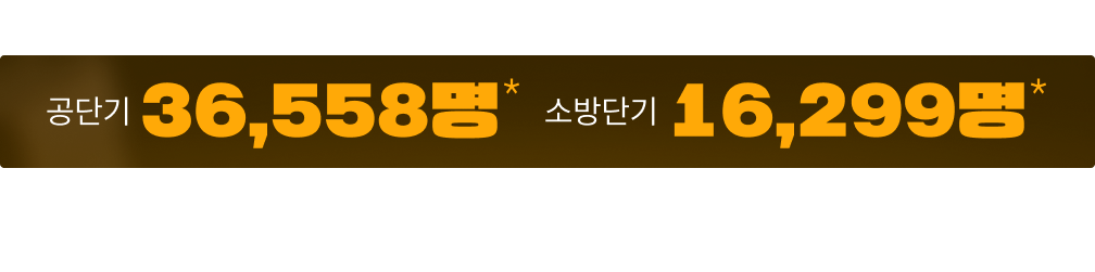 36,558명