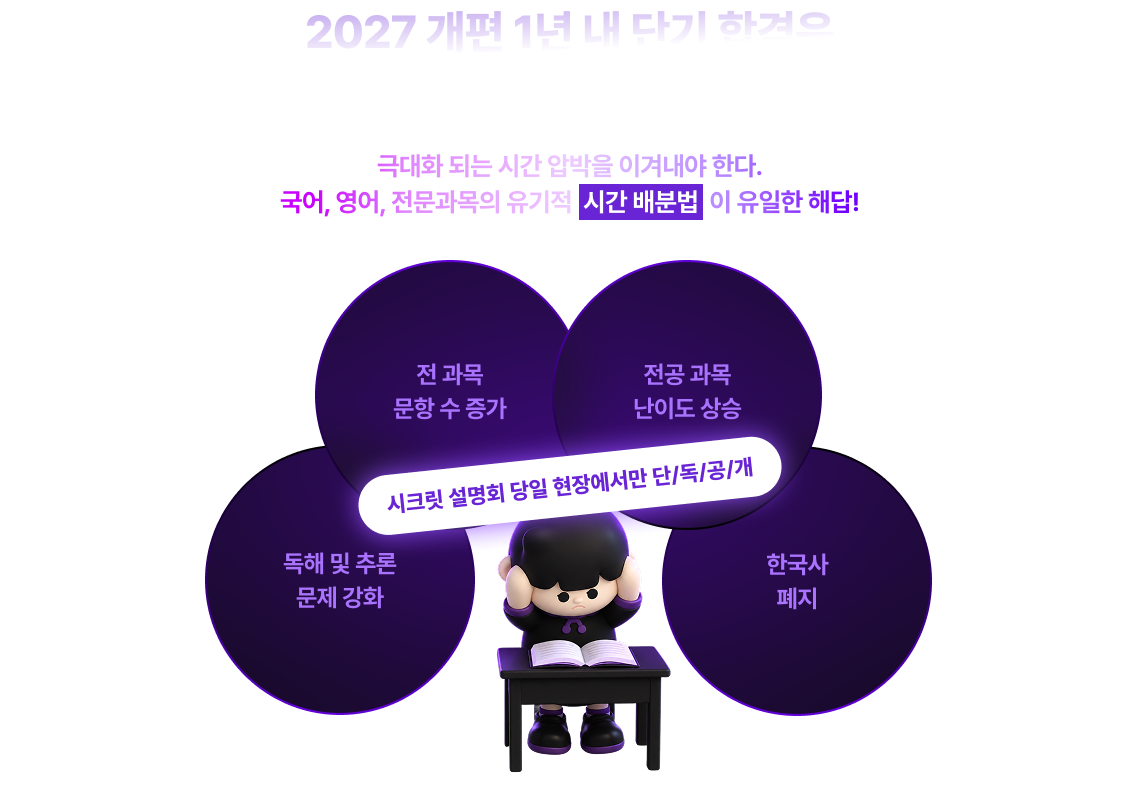 2027 개편 1년 내 단기 합격은 시간 배분법을 아는 사람 VS 모르는 사람으로 나뉜다.