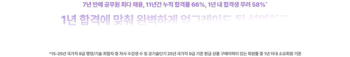 1년 합격에 맞춰 완벽하게 업그레이드 된 설명회로 여러분의 합격을 이어가겠습니다.