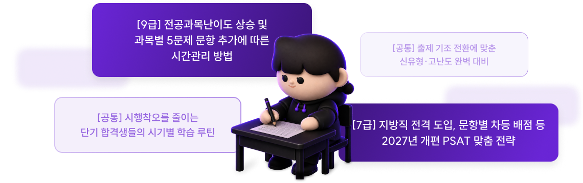 지방직 전격 도입, 문항별 차등 배점 등 2027년부터 적용되는 7급 PSAT 개편안