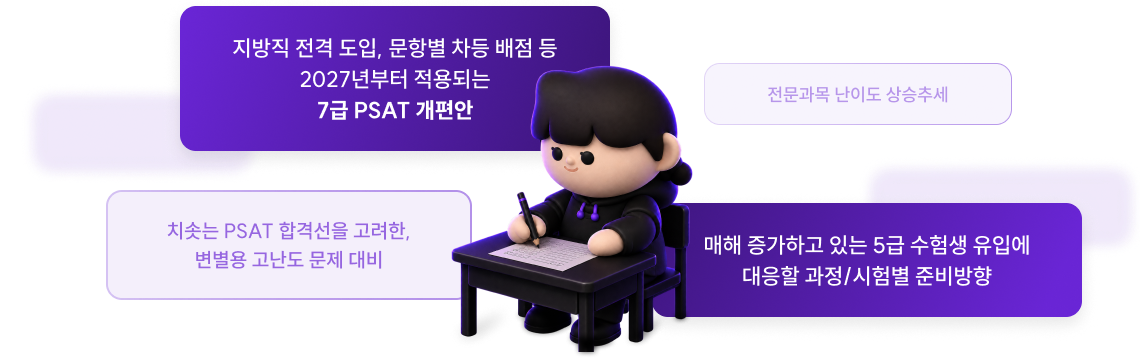 지방직 전격 도입, 문항별 차등 배점 등 2027년부터 적용되는 7급 PSAT 개편안