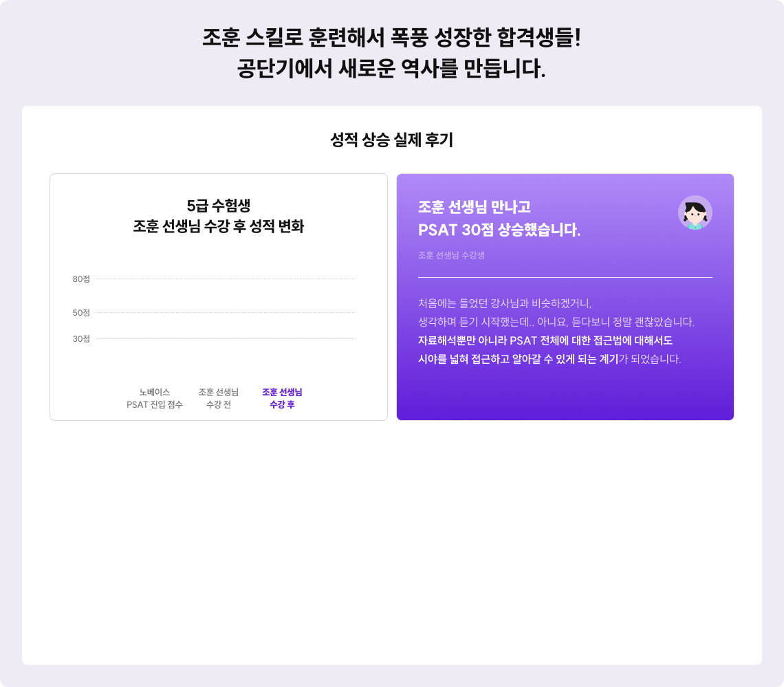 조훈 스킬로 훈련해서 폭풍 성장한 합격생들! 공단기에서 새로운 역사를 만듭니다.