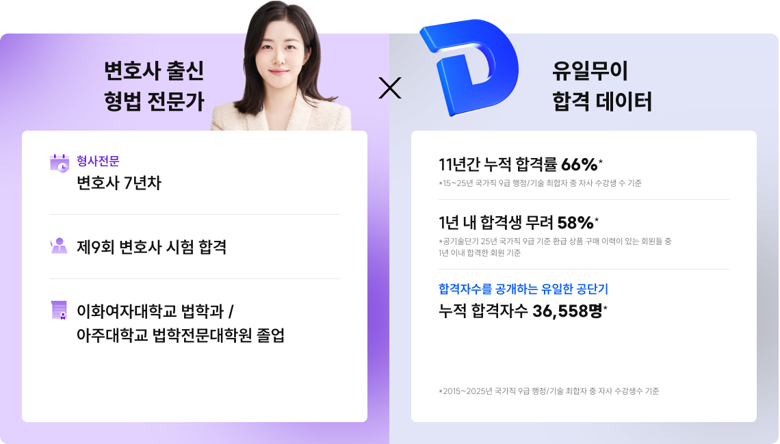 변호사 출신 형법 전문가 X 유일무이 합격 데이터
