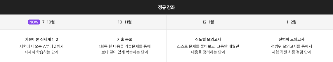 정규 강좌
