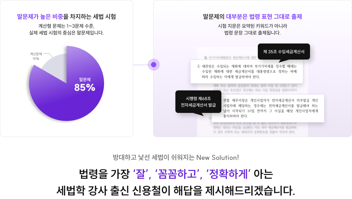방대하고 낯선 세법이 쉬워지는 New Solution!