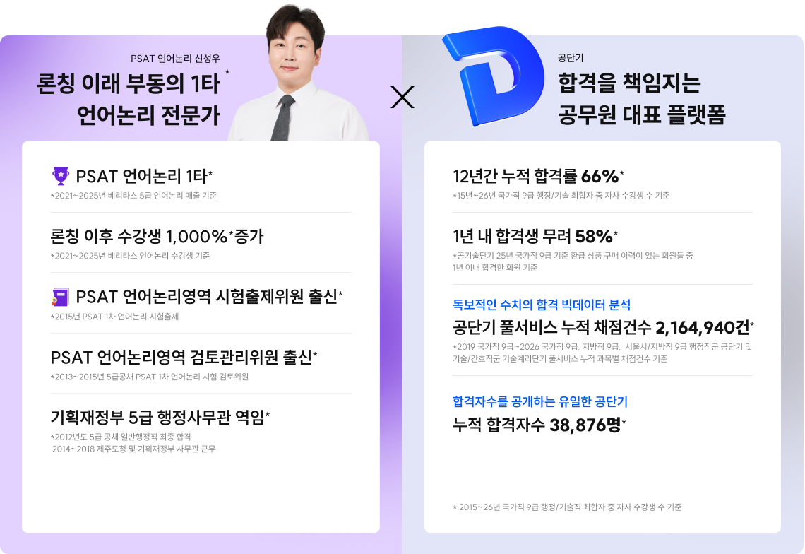 세무직 1위의 품격과 공단기가 만나, 가장 빠른 합격의 흐름이 시작됩니다.
