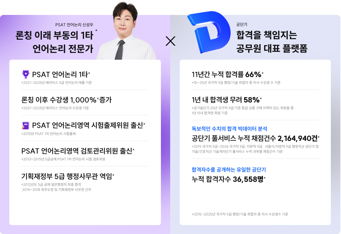세무직 1위의 품격과 공단기가 만나, 가장 빠른 합격의 흐름이 시작됩니다.