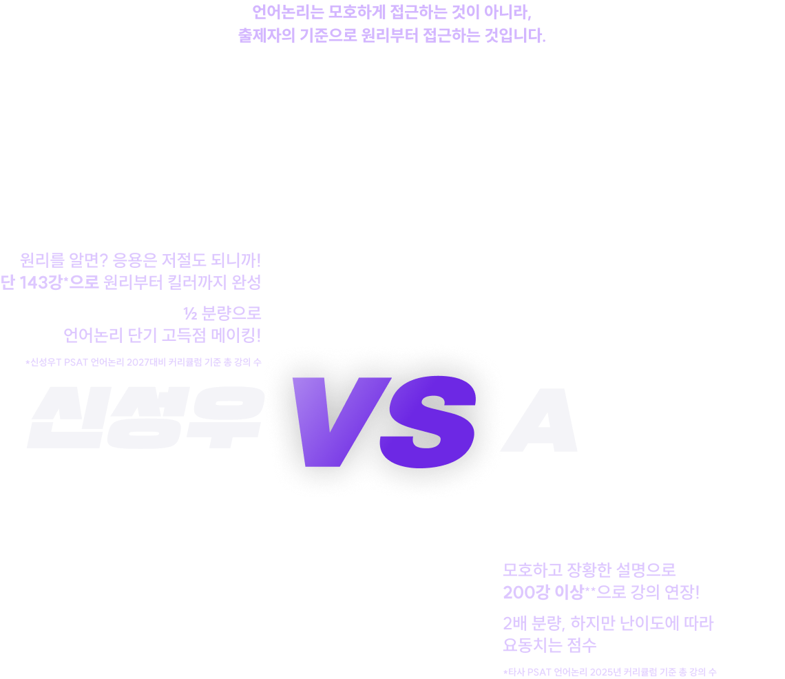 언어논리는 모호하게 접근하는 것이 아니라, 출제자의 기준으로 원리부터 접근하는 것입니다.