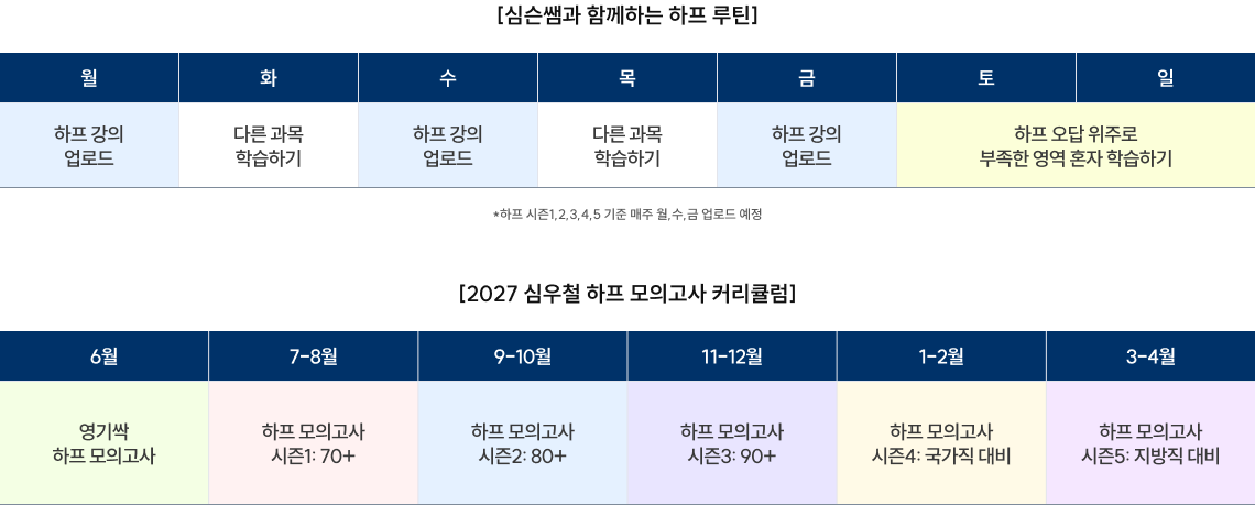 [심슨쌤과 함께하는 하프 루틴]