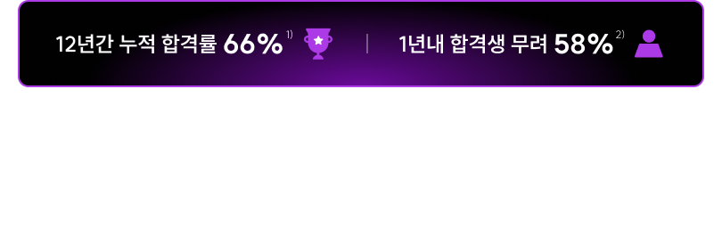 합격을 가장 잘 알고 있는 공단기 & 과목별 1타 교수님들이 27년 합격컷, 출제예상, 학습법 모두 공개합니다.