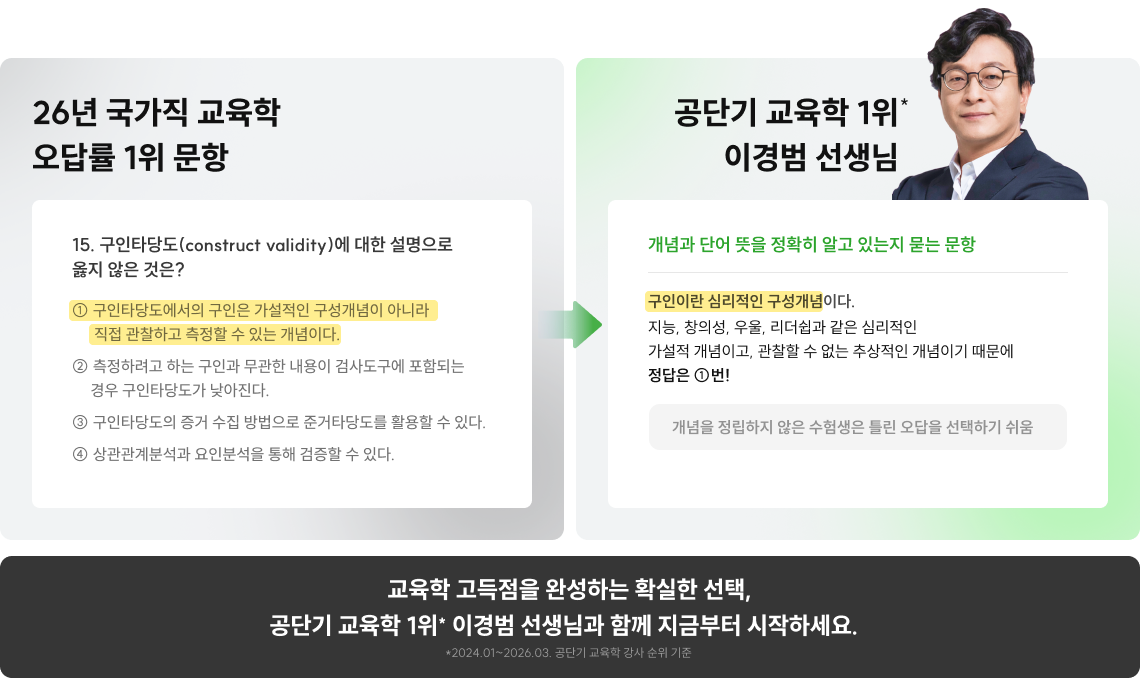 26년 국가직 교육학 오답률 1위 문항
