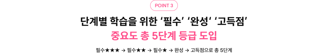 단계별 학습을 위한 ‘필수’ ‘완성‘ ‘고득점’ 중요도 총 5단계 등급 도입