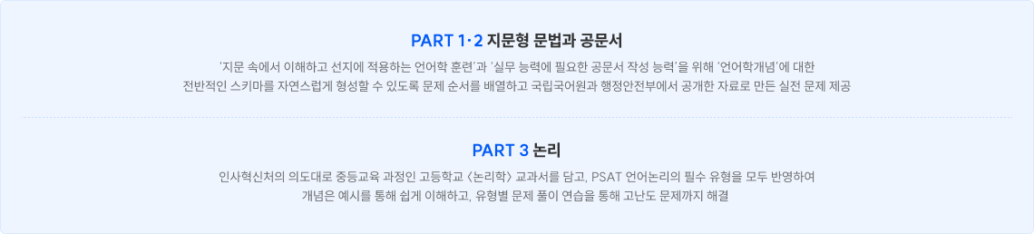 PART 1·2 지문형 문법과 공문서