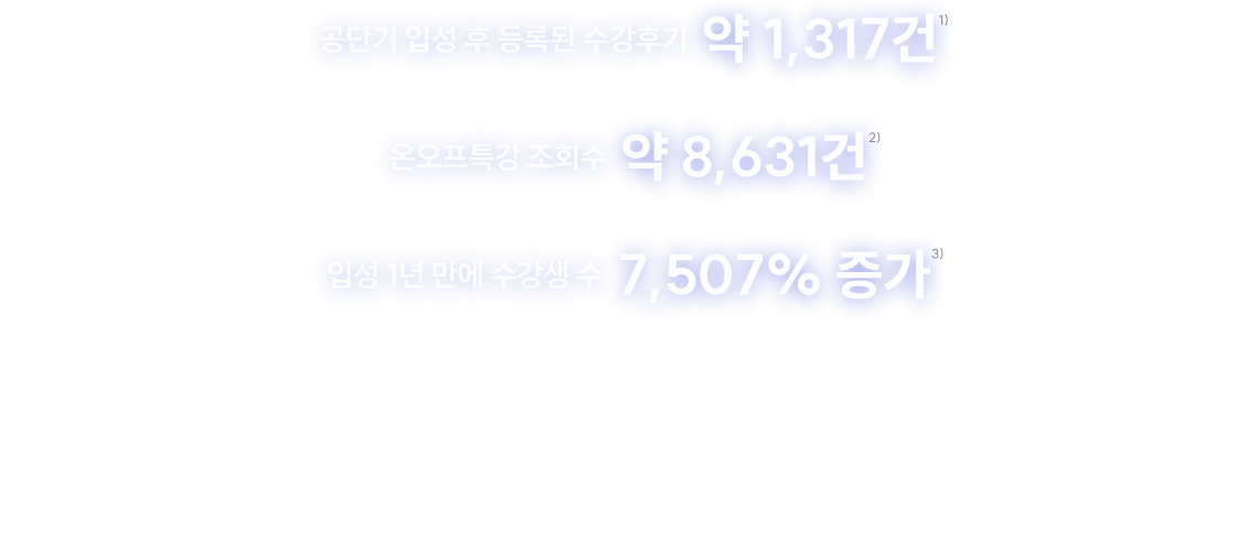수강생의 이유 있는 선택, 이유진