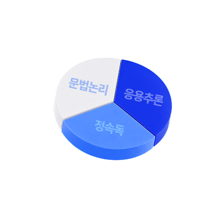 애니메이션