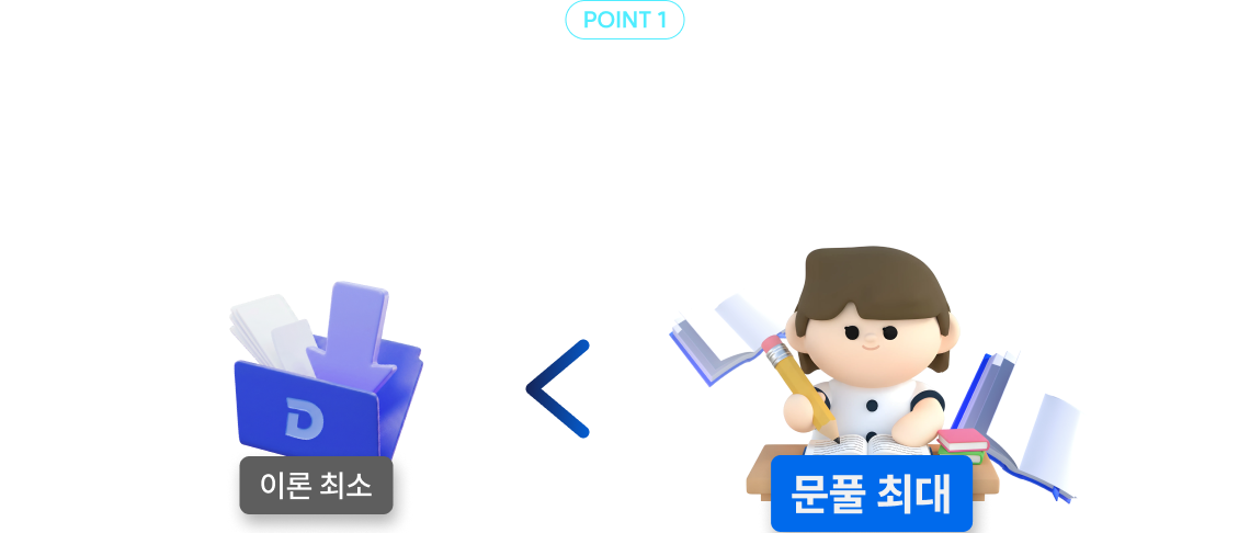 이론 최소화, 실전 문풀 극대화