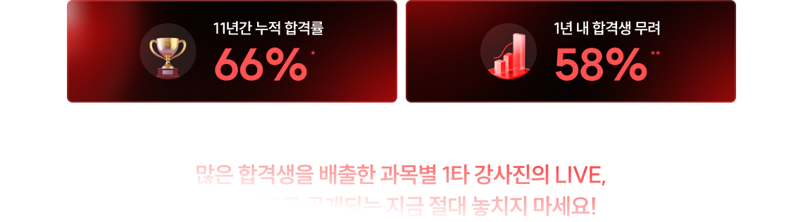 많은 합격생을 배출한 과목별 1타 강사진의 LIVE, 실시간으로 공개되는 지금 절대 놓치지 마세요!