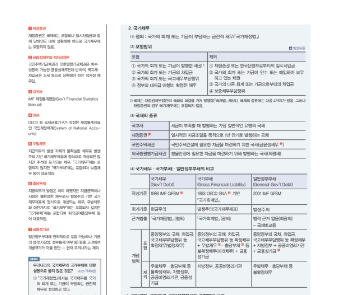 교재 이미지
