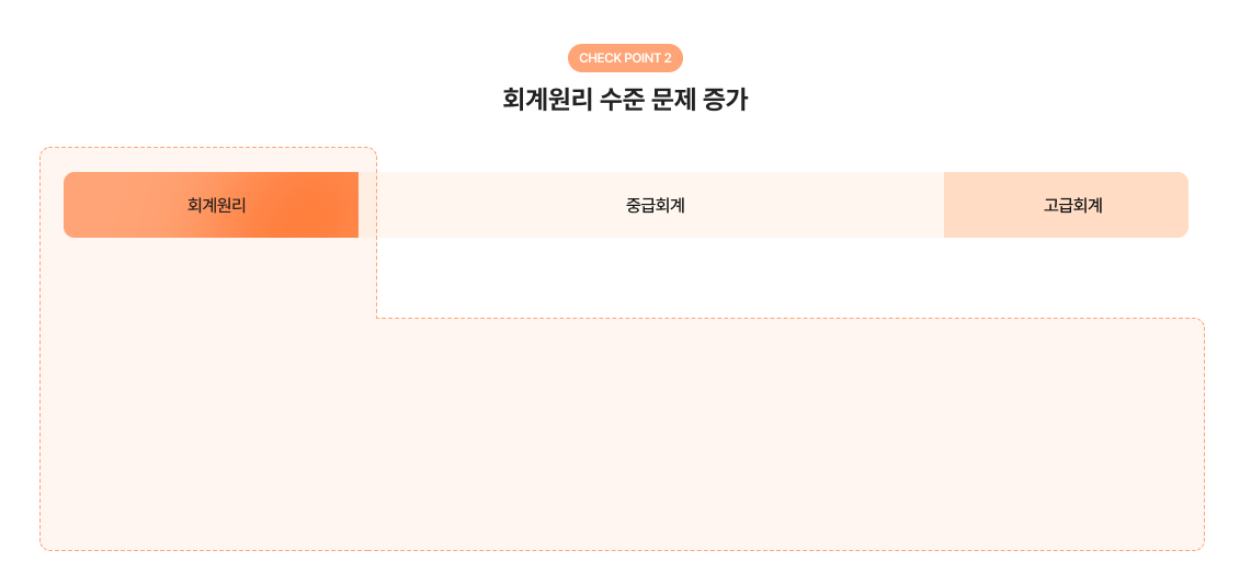 합격의 기회를 확실하게 잡는 법