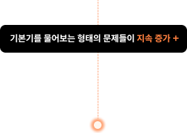 합격의 기회를 확실하게 잡는 법