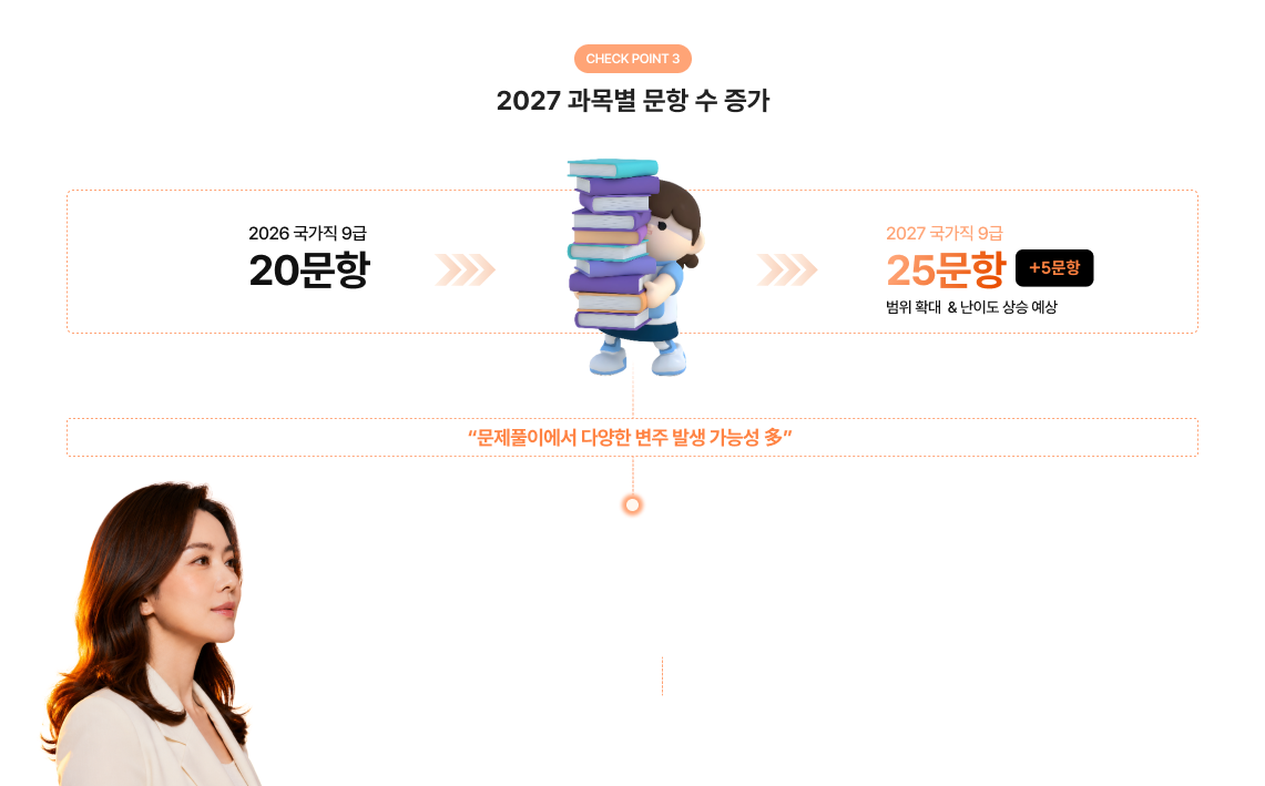 합격의 기회를 확실하게 잡는 법