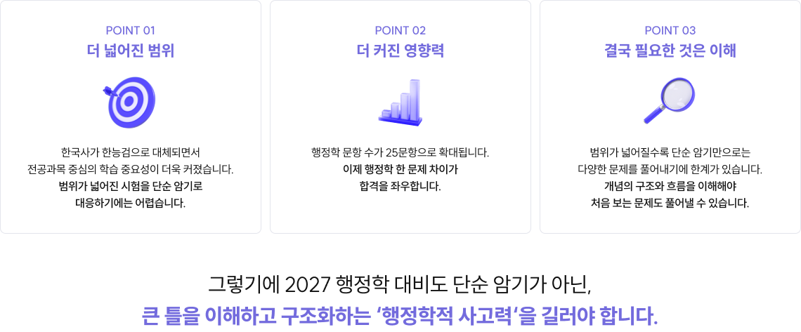 그렇기에 2027 행정학 대비도 단순 암기가 아닌, 큰 틀을 이해하고 구조화하는 ‘행정학적 사고력‘을 길러야 합니다.