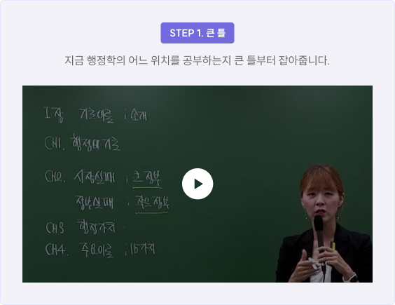 지금 행정학의 어느 위치를 공부하는지 큰 틀부터 잡아줍니다.