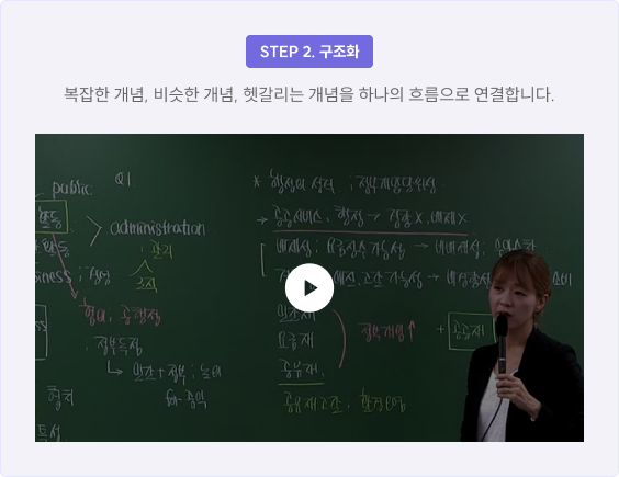 복잡한 개념, 비슷한 개념, 헷갈리는 개념을 하나의 흐름으로 연결합니다.