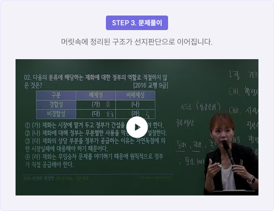 머릿속에 정리된 구조가 선지판단으로 이어집니다.