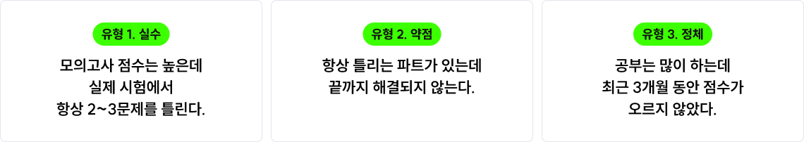 수험생이 끝내 합격하지 못하는 유형
