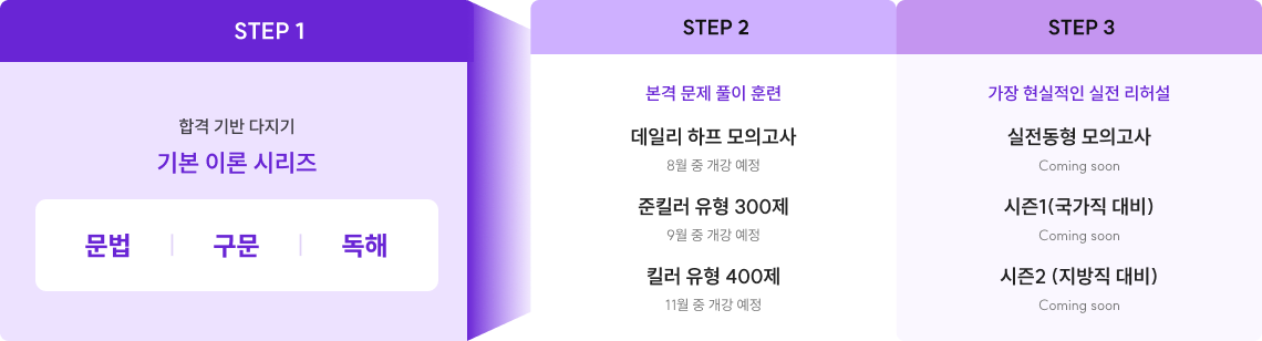 문법