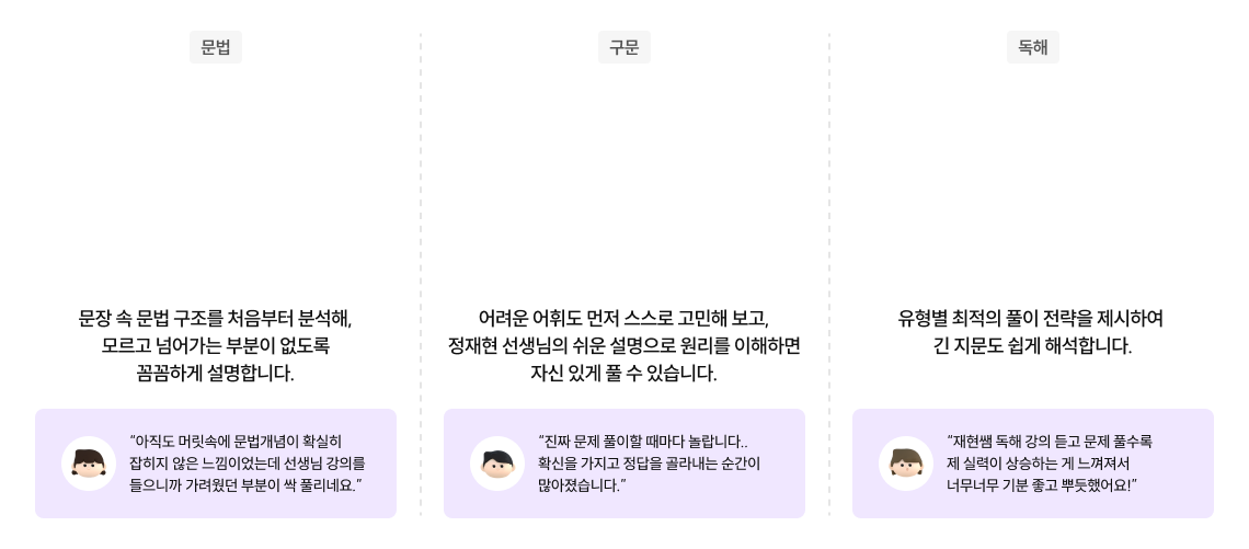문장 속 문법 구조를 처음부터 분석해, 모르고 넘어가는 부분이 없도록 꼼꼼하게 설명합니다.