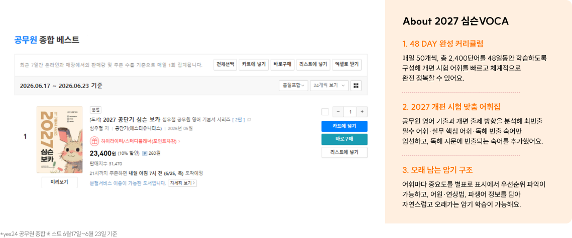 YES24 공무원 종합 베스트 1위* 등극 2027 심슨VOCA도 함께 활용해보세요!