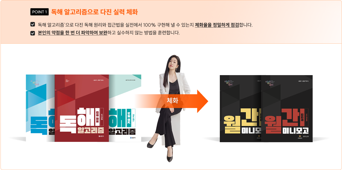 독해 알고리즘으로 다진 실력 체화